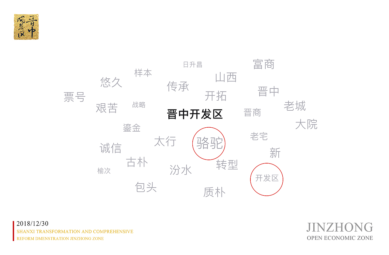 晋商开发区外包装（图ZMTU5NTYzNjgw） - 包装 - 站酷设计师翻滚的狐狸原创素材 - 站酷ZCOOL