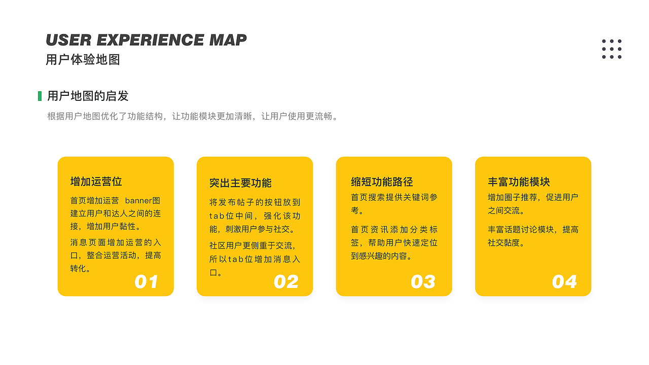 2019个人作品集（图ZMjE2ODE5OTY0） - APP界面 - 站酷设计师长颈鹿zip原创素材 - 站酷ZCOOL