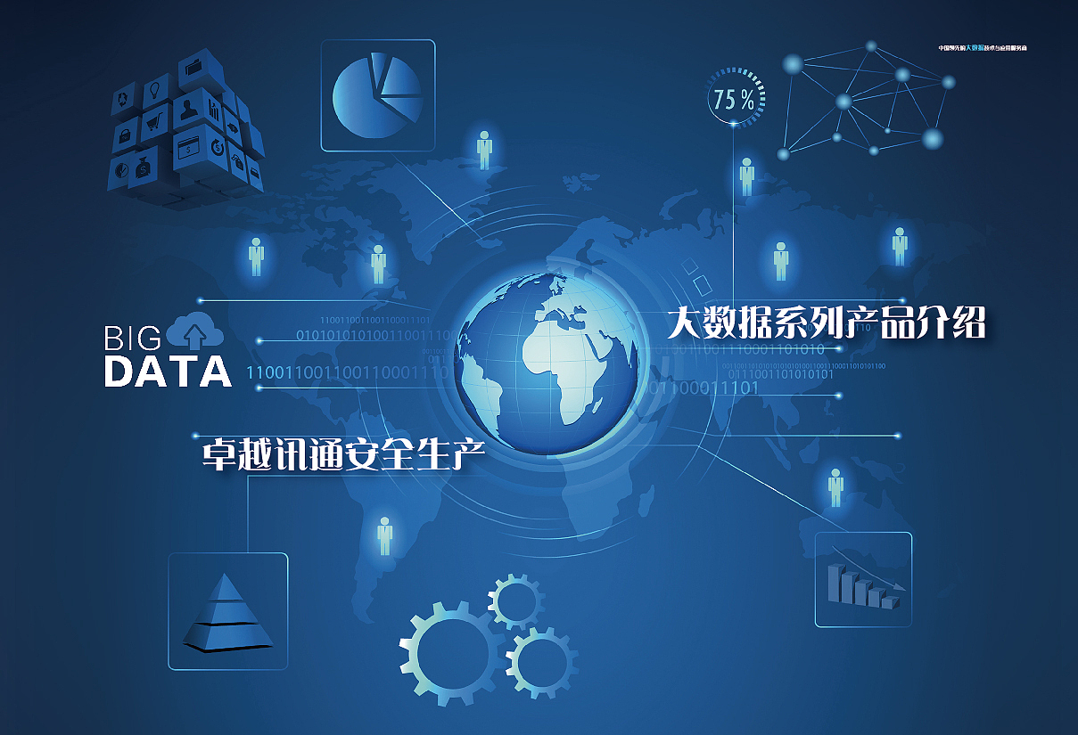 卓越通讯科技画册