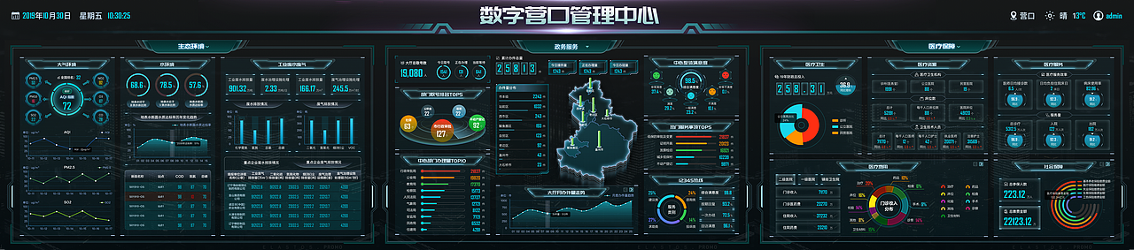 智慧城市可视化系列大屏（图ZMjcxNzcxMjI0） - 软件界面 - 站酷设计师qpwx原创素材 - 站酷ZCOOL