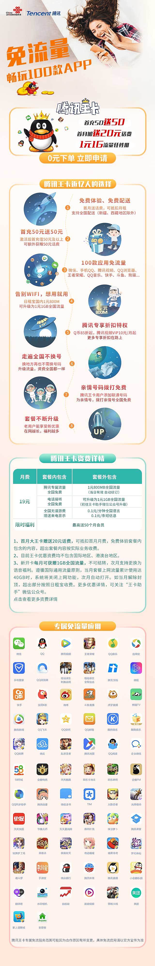 腾讯王卡-营销页（图ZMTc3NjI5NDA0） - 移动端网页 - 站酷设计师zhouwei0928原创素材 - 站酷ZCOOL