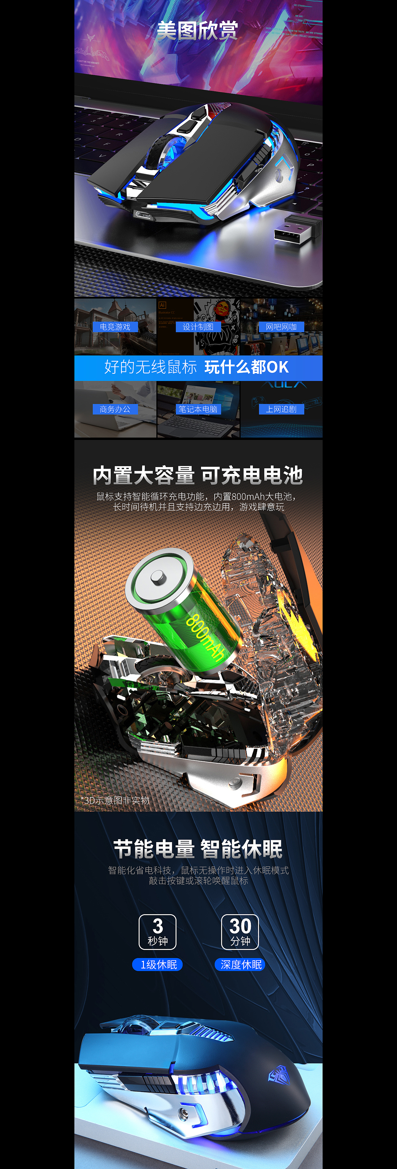 鼠标渲染+详情页制作