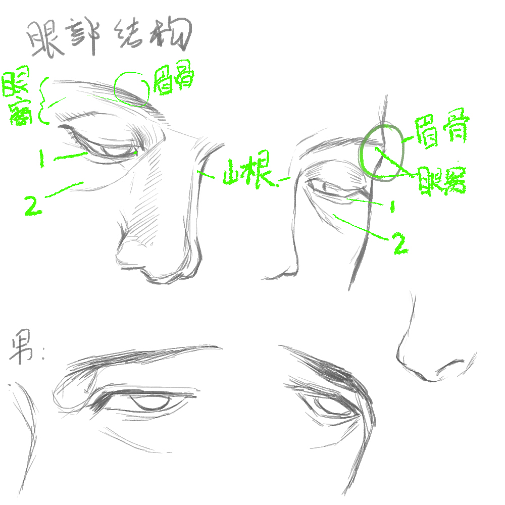 人体啊人体（图ZMTIzOTY1MzE2） - 创作习作 - 站酷设计师屁big原创素材 - 站酷ZCOOL