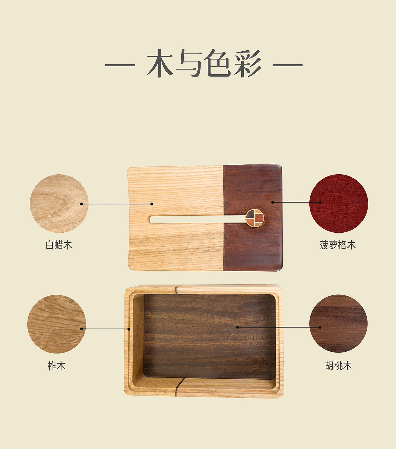 壹贰丨锦色系列之盒与圆镜（图ZMjA5NDA2NDA4） - 生活用品 - 站酷设计师壹贰入木原创素材 - 站酷ZCOOL