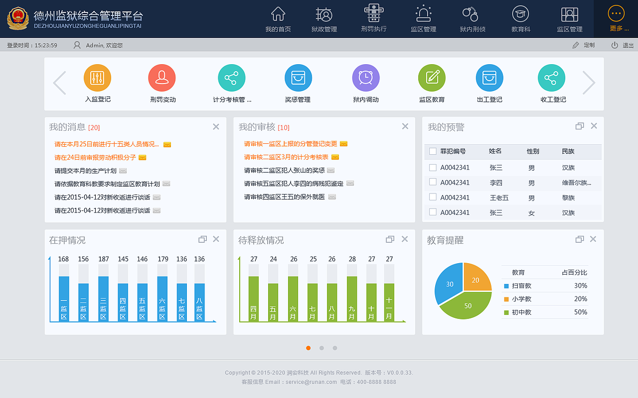 综合管理系统（图ZMzE2MjA2NDQ=） - 其他网页 - 站酷设计师jcxxjin原创素材 - 站酷ZCOOL