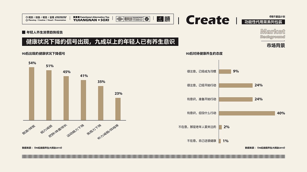 所系作品:忆江南-山海经系列代泡茶塑品