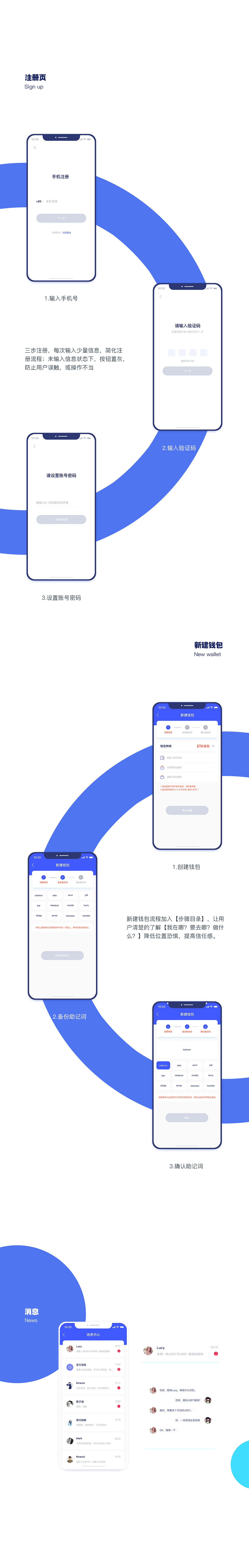 Bechain-去中心化数字资产钱包
