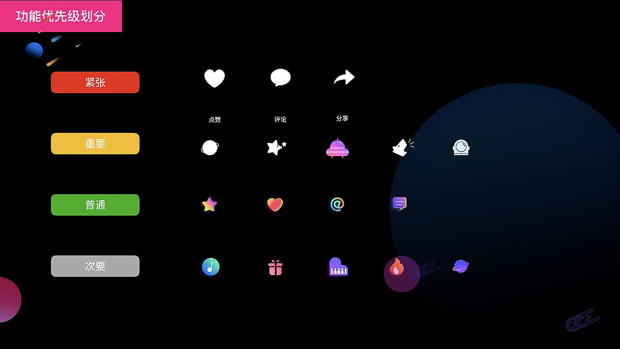宠物星球（图ZMTQ1MjAzNzcy） - APP界面 - 站酷设计师布丁饭团山大王原创素材 - 站酷ZCOOL