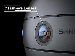 sonicam 3D音頻全景相機產品動畫