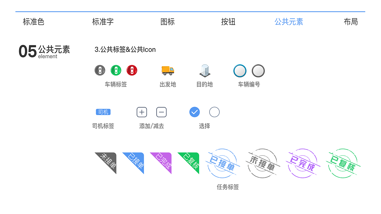 设计规范（图ZMjE1NDUzMzg4） - 软件界面 - 站酷设计师shawkk原创素材 - 站酷ZCOOL