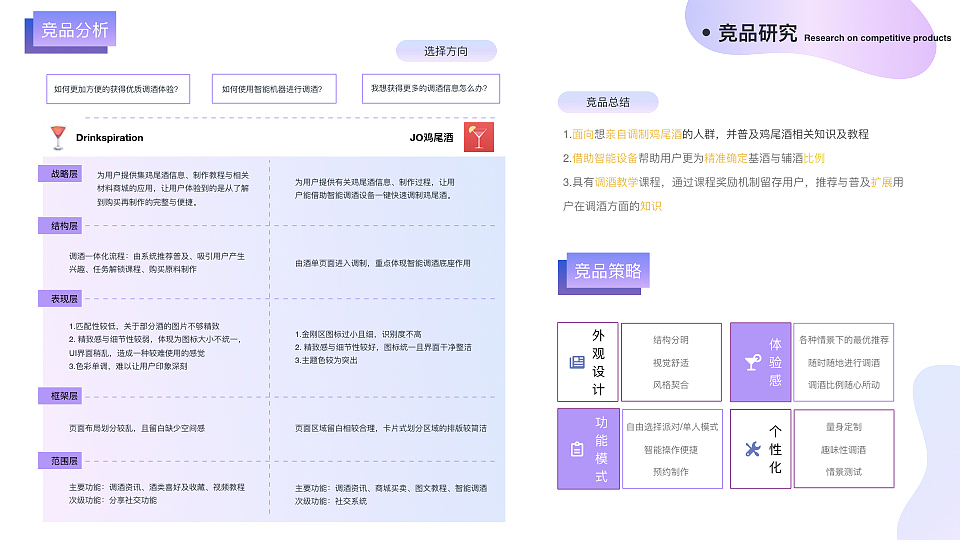 个人作品集（图ZMjE4MzUzNjky） - 交互/UE - 站酷设计师一碗夏天原创素材 - 站酷ZCOOL
