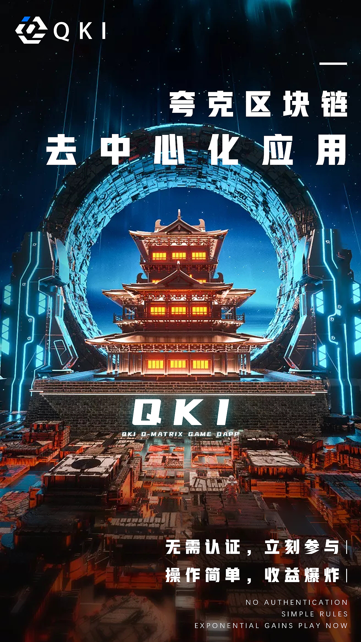 最新区块链海报