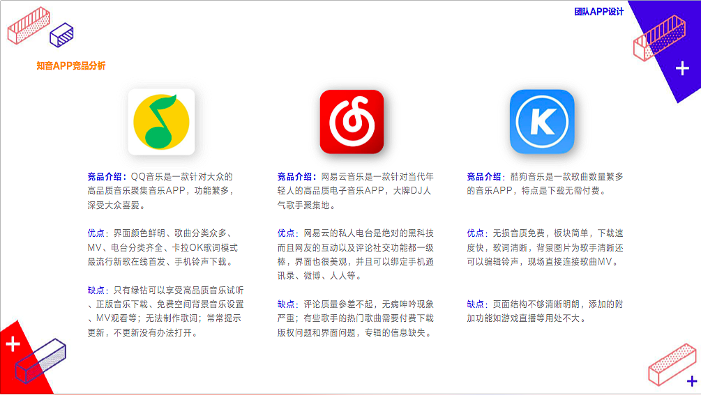 #青春答卷2019# 作品集（图ZMTY0ODM4ODM2） - APP界面 - 站酷设计师设计就完事儿了呗原创素材 - 站酷ZCOOL