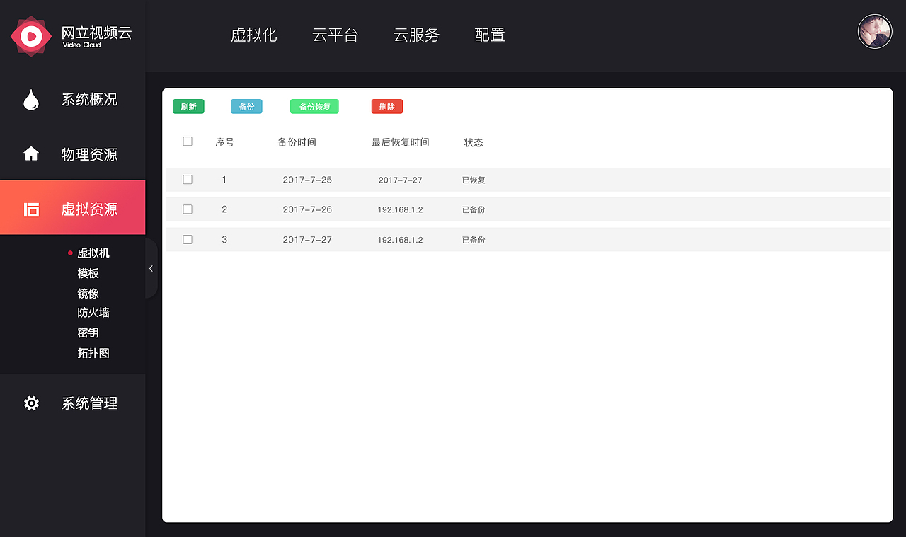 后台系统（图ZOTAyMjMxMjQ=） - 其他网页 - 站酷设计师大白祥原创素材 - 站酷ZCOOL