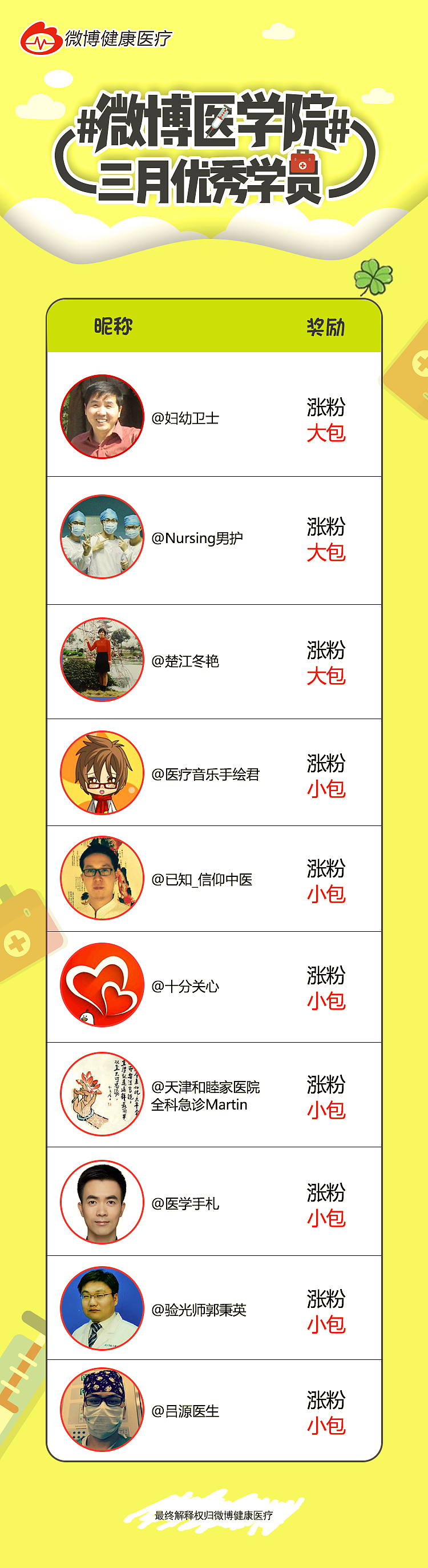 线上海报长图（图ZMTIwMjM4Mjky） - 宣传物料 - 站酷设计师ziyingmr原创素材 - 站酷ZCOOL