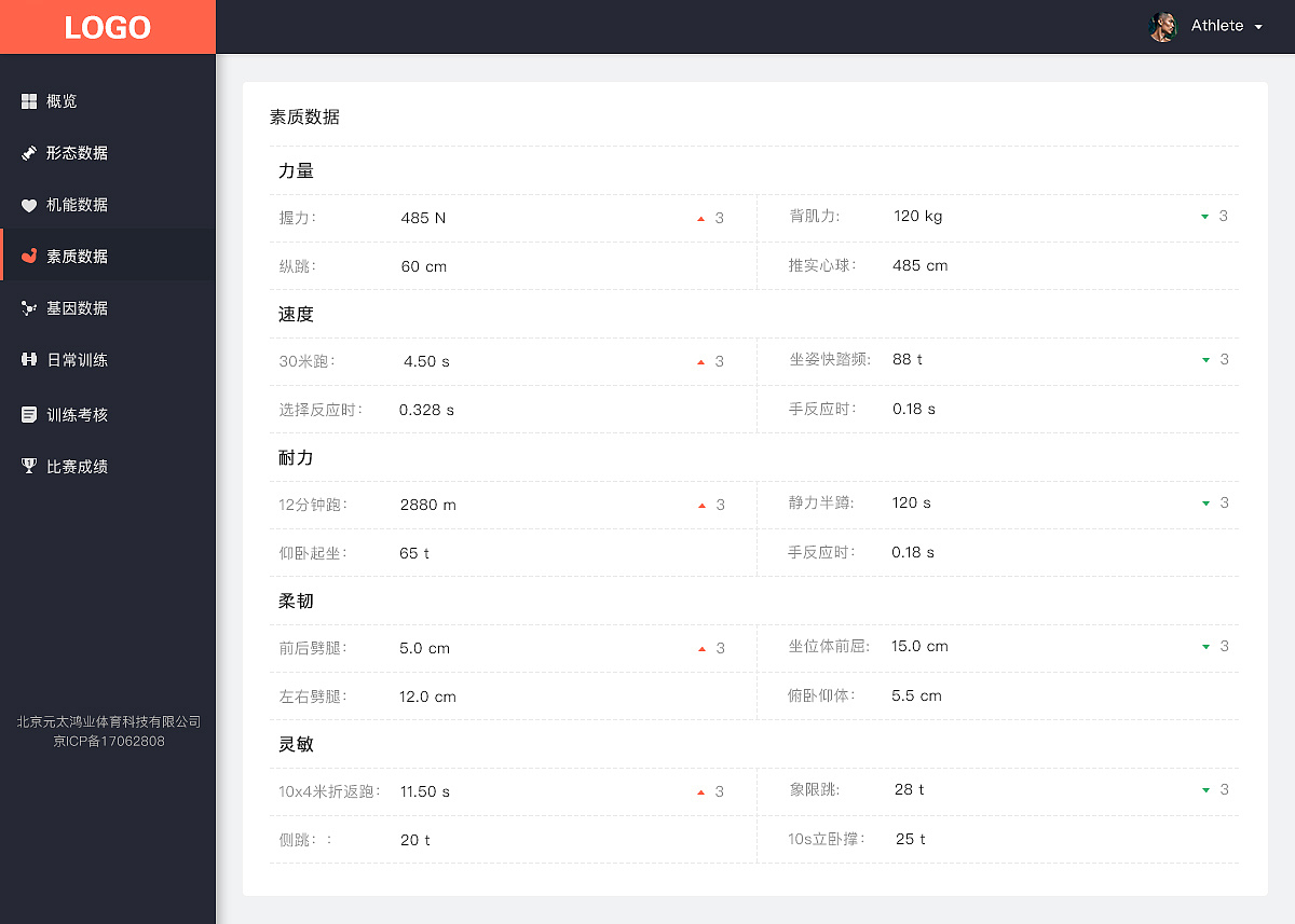 WEB端首页（图ZMTA4MDA1OTUy） - 企业官网 - 站酷设计师ZyjCrow原创素材 - 站酷ZCOOL