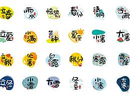 个性化物料