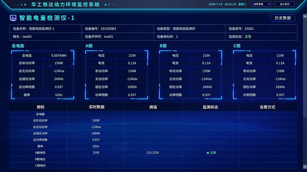 大数据智能后台页面（图ZMjI5NzQ5ODQw） - 其他网页 - 站酷设计师兰陵王富贵原创素材 - 站酷ZCOOL