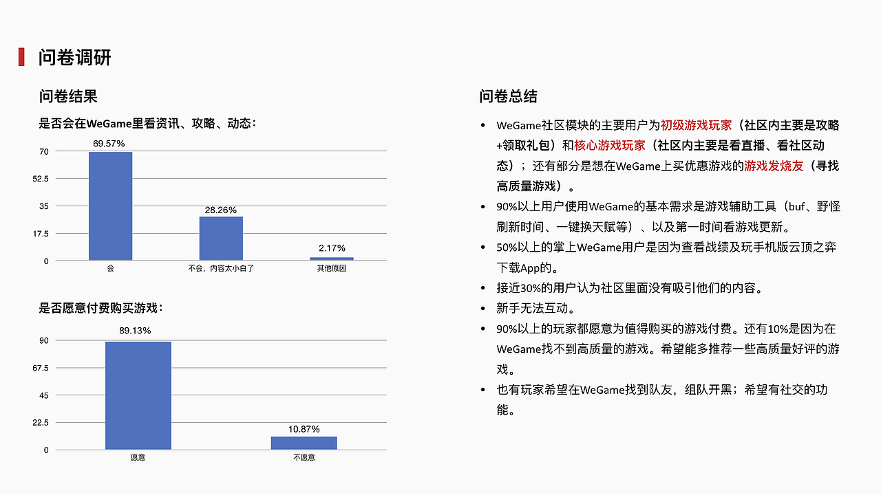 腾讯互娱【掌上WeGame】游戏社区设计（图ZMTgyNTg3Mjcy） - 交互/UE - 站酷设计师Joker_r原创素材 - 站酷ZCOOL