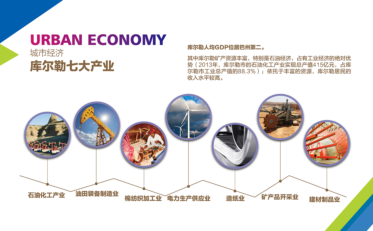 招商宣传PPT（图ZNjEwNTY3NTY=） - PPT/Keynote - 站酷设计师宅微笑原创素材 - 站酷ZCOOL