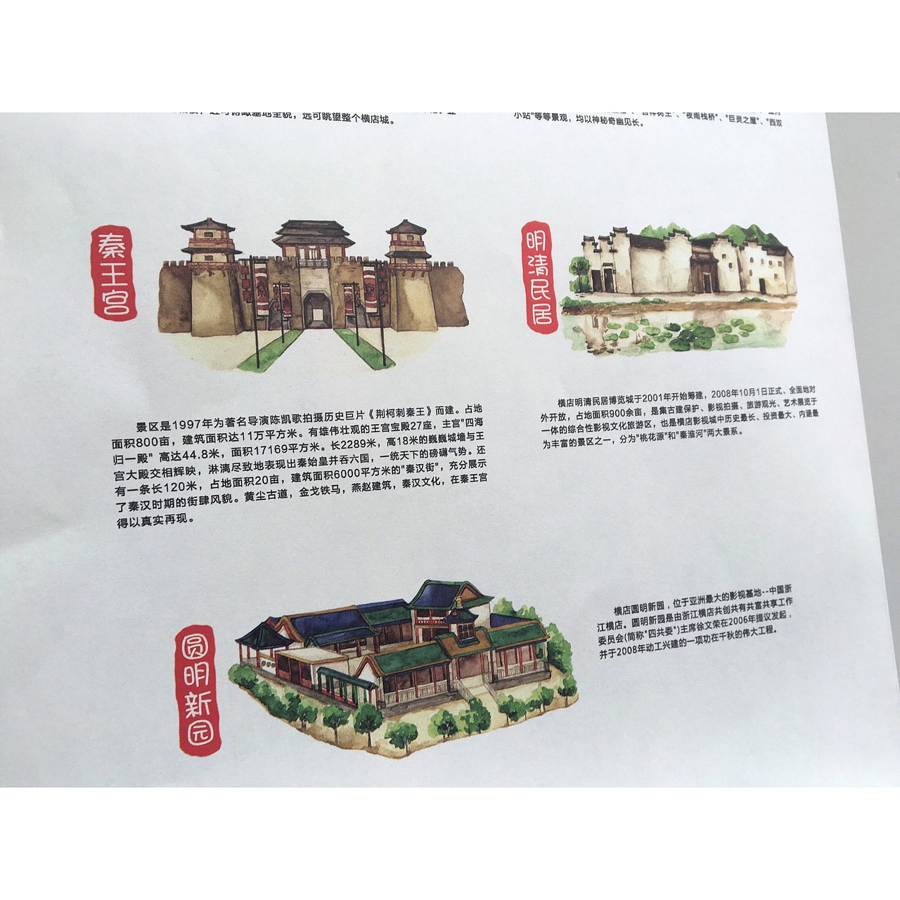 手绘横店地图（图ZNjc4MzY5ODg=） - 商业插画 - 站酷设计师简爱手绘原创素材 - 站酷ZCOOL