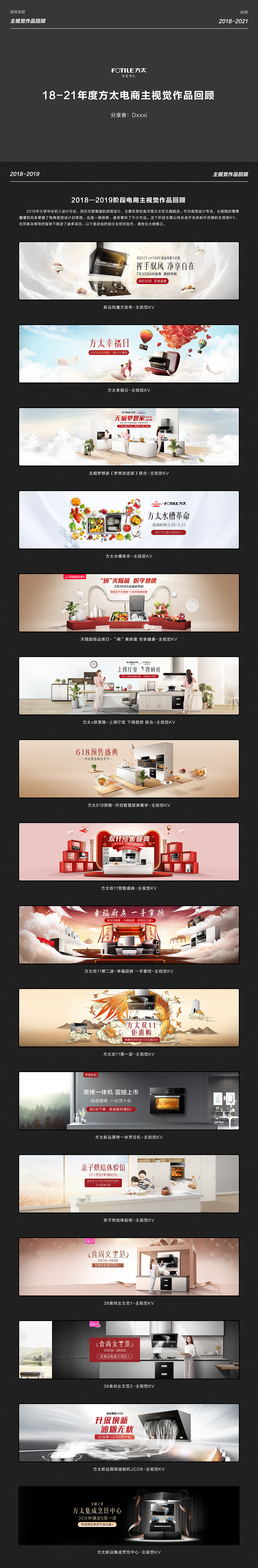 18-21年度方太电商主视觉作品回顾（图ZMjc0NTMwNjgw） - 海报 - 站酷设计师Dxxxi原创素材 - 站酷ZCOOL