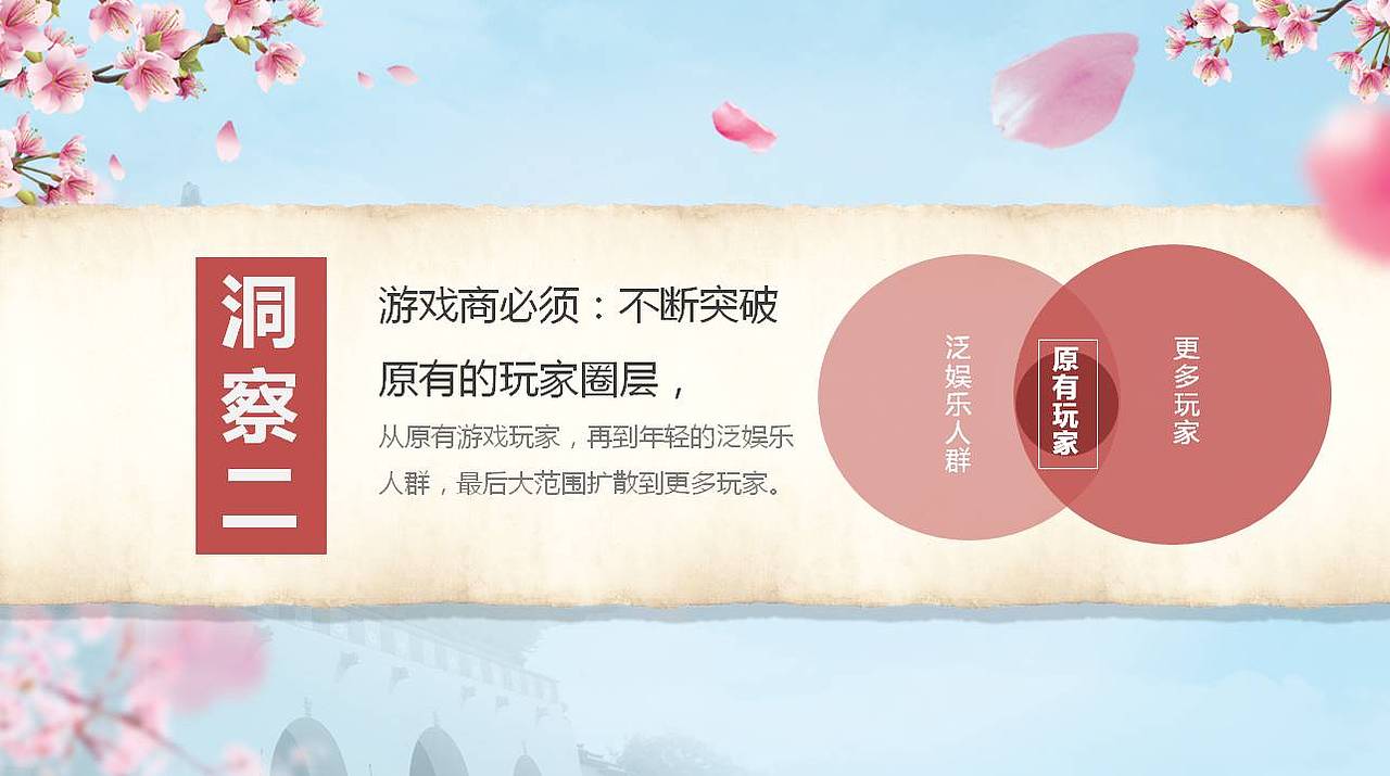 游戏话题营销案（图ZMTEwMTk0NDA0） - 其他 - 站酷设计师我是疯子原创素材 - 站酷ZCOOL