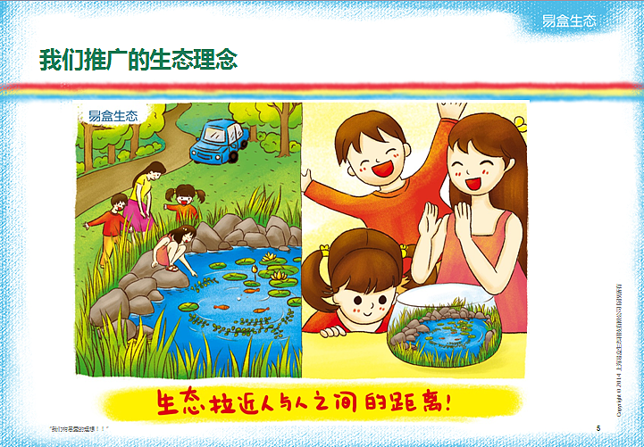 上海易盒生态公司介绍（图ZNzQzNzIxMDA=） - PPT/Keynote - 站酷设计师尹子原创素材 - 站酷ZCOOL