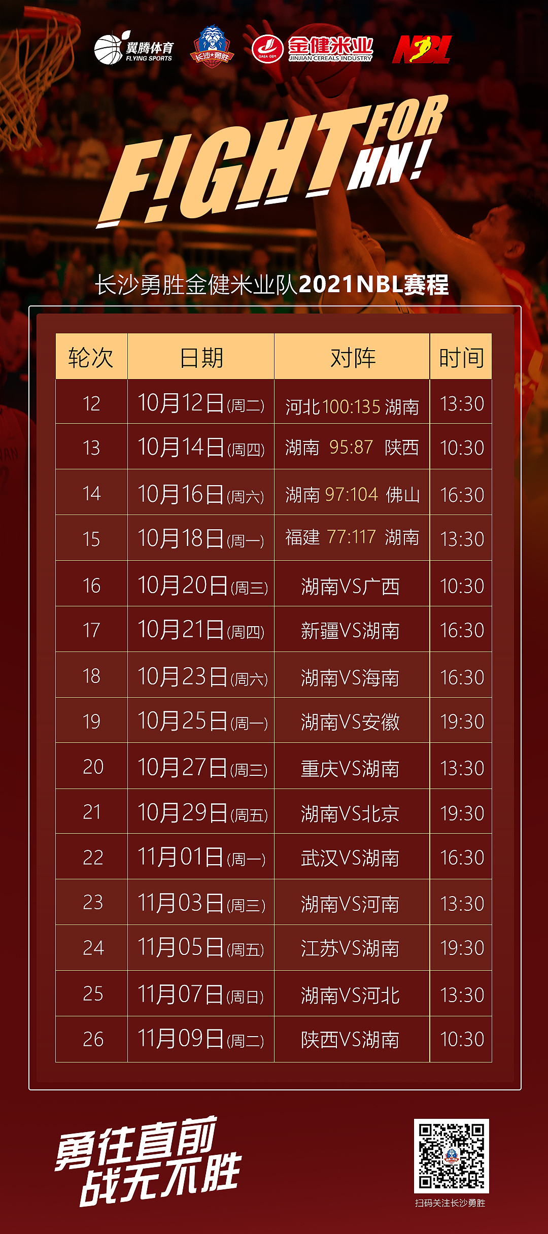 职业篮球联赛周边海报kt