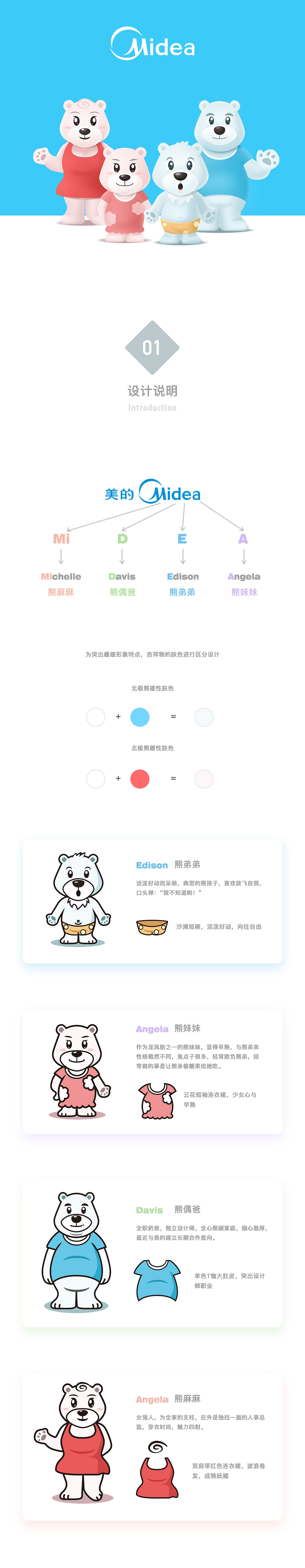 美的空调吉祥物设计——美迪熊FAMLIY（图ZODY5NzcxMjg=） - IP形象 - 站酷设计师Mr_Jung原创素材 - 站酷ZCOOL