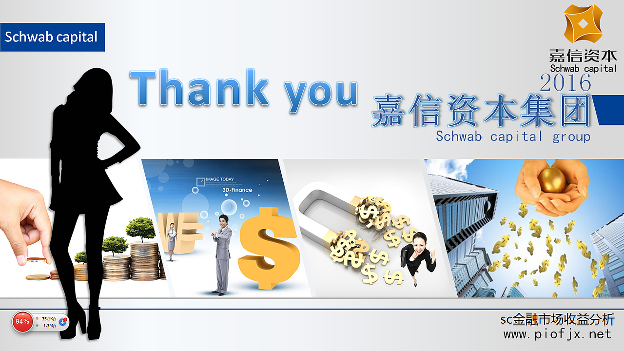 金融市场收益分析（图ZNDg4Njc4NzY=） - PPT/Keynote - 站酷设计师跑出一片天原创素材 - 站酷ZCOOL