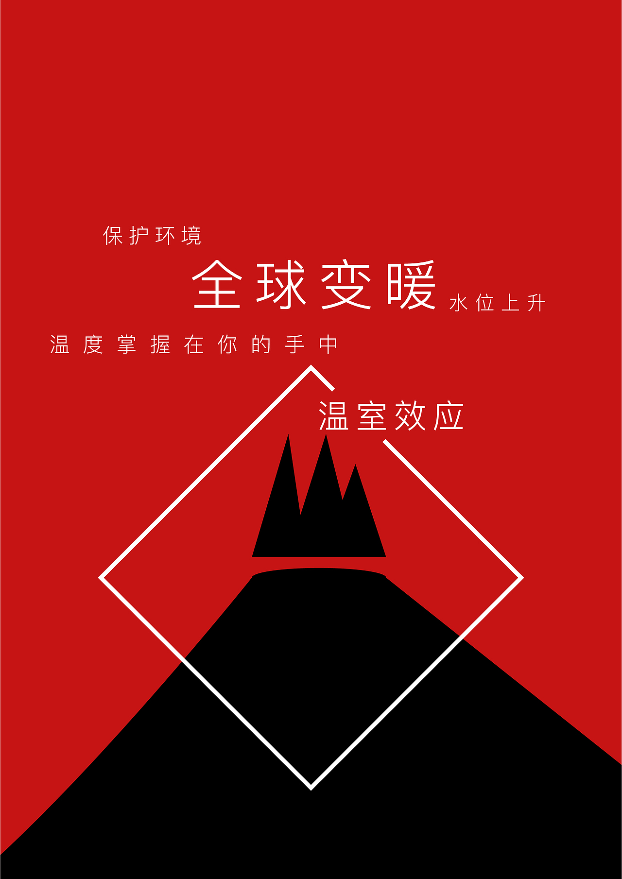 保护地球环境创意海报