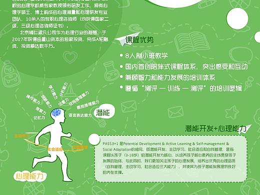 宣传单页（个人主页-ZMjYyNzk5NDQ=） - 宣传物料 - 站酷设计师xingdan0085原创素材 - 站酷ZCOOL