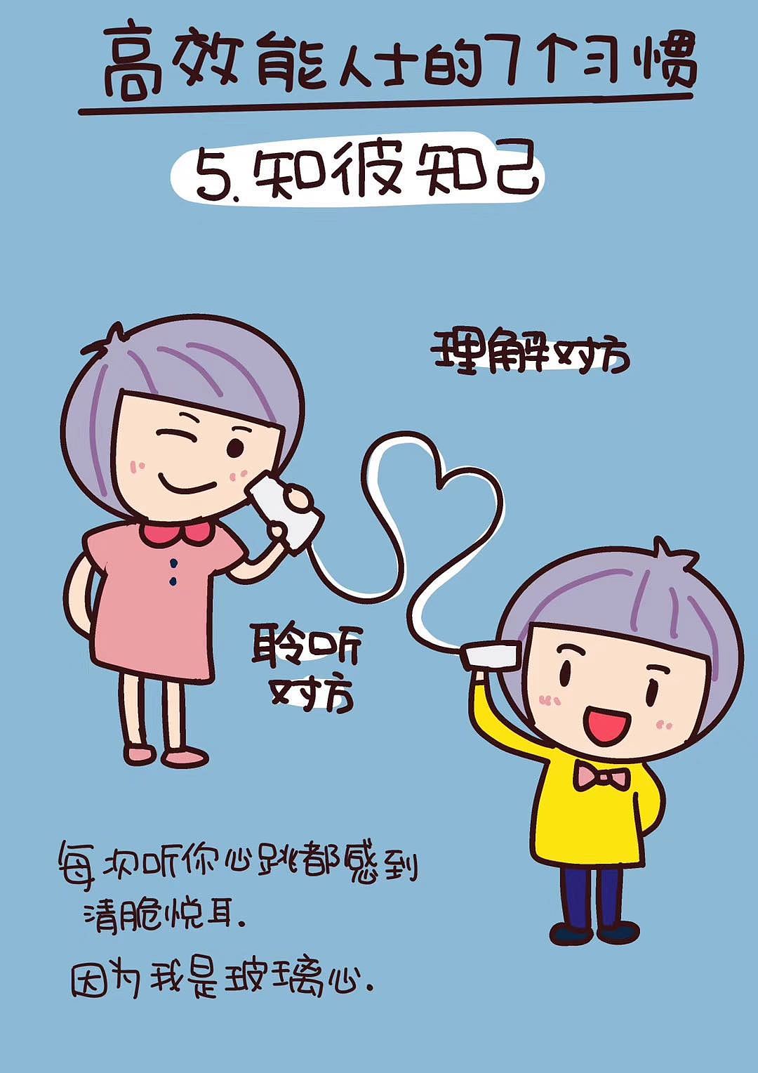 高效能人士的七个习惯 手绘笔记（图ZMTYyMDQ0ODI0） - 新锐潮流插画 - 站酷设计师小呆乐原创素材 - 站酷ZCOOL