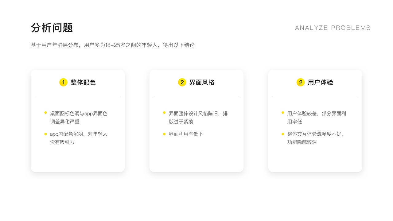 教育app优化---活力、青春、年轻（图ZMjYwNzI1MzM2） - APP界面 - 站酷设计师Nina温水煮青蛙原创素材 - 站酷ZCOOL