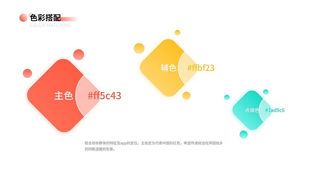 [2021] UI作品集（图ZMjkyNjMzMjEy） - 交互/UE - 站酷设计师_筱晓苍弥_原创素材 - 站酷ZCOOL