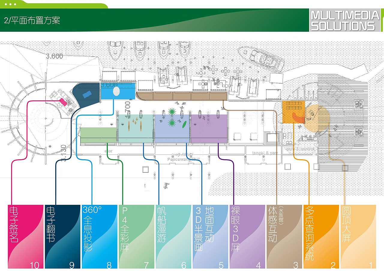 马来西亚地质生态公园 多媒体解决方案