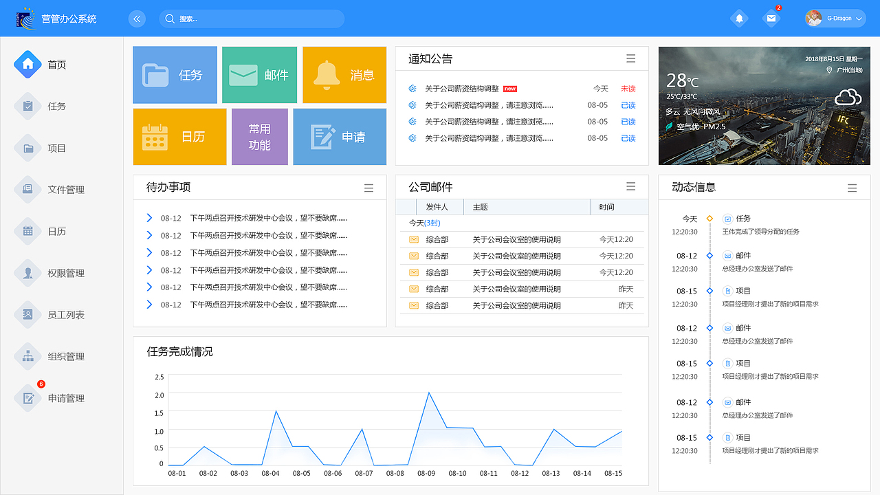 办公系统oa首页