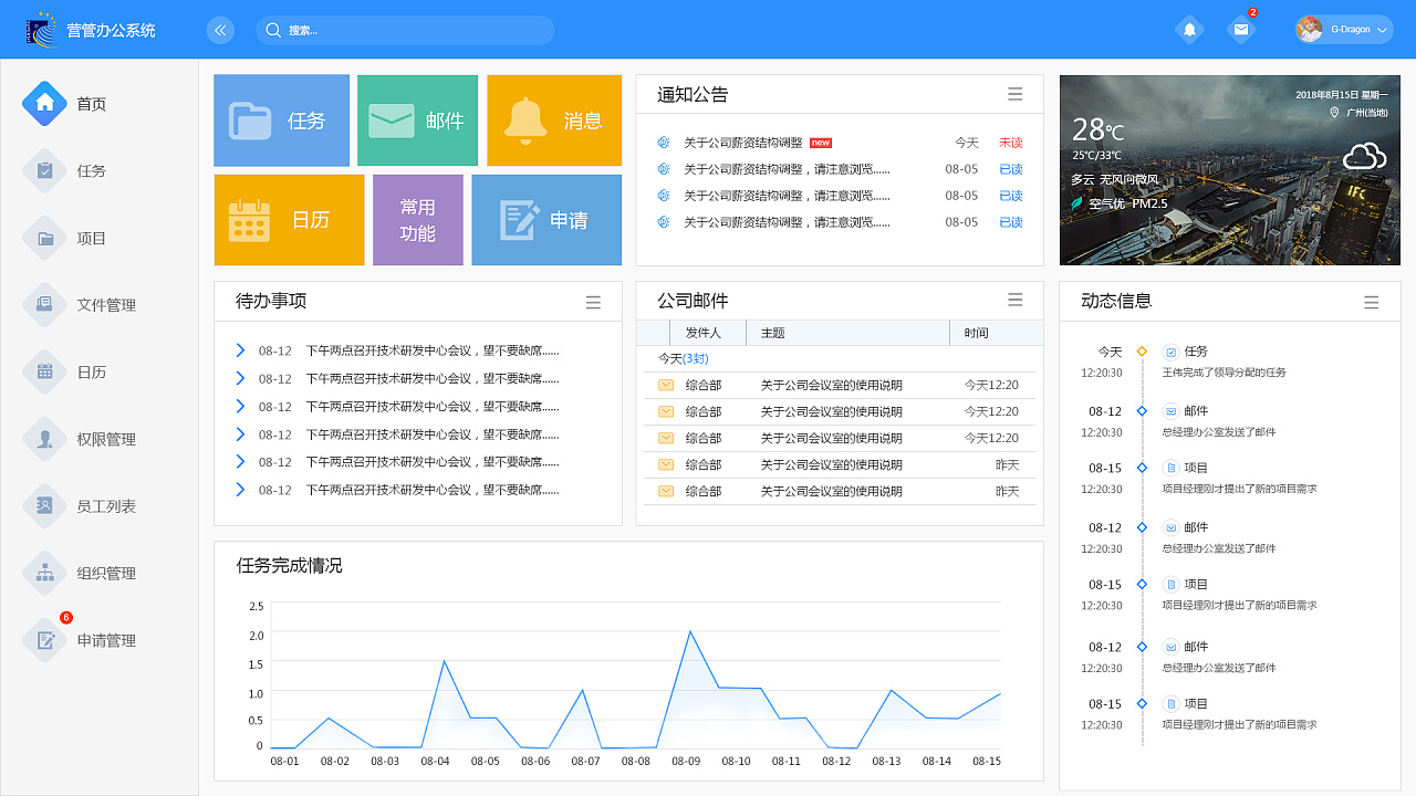 办公系统 /oa首页