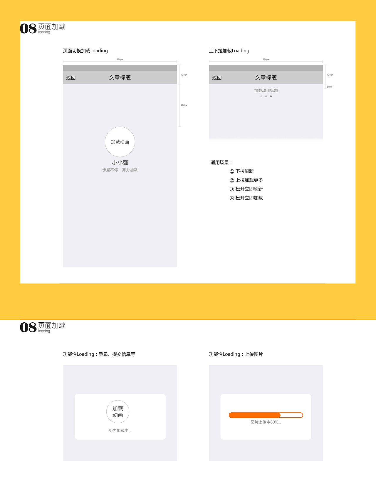 无线端视觉规范（图ZOTg2NjE3ODg=） - 其他UI - 站酷设计师大肉包子豆小豆原创素材 - 站酷ZCOOL