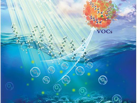 sci杂志封面配图设计中科幻彩科研绘图医学插画动画（个人主页-ZNTYwOTEwNjA=） - 其他三维 - 站酷设计师北京中科幻彩原创素材 - 站酷ZCOOL