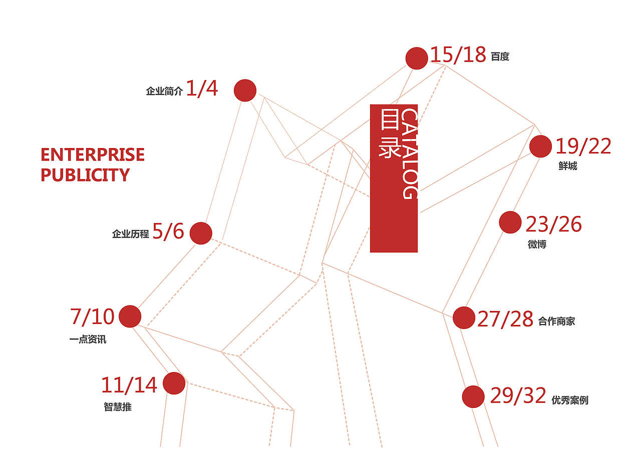 公司宣传手册（图ZODE0NDA2ODA=） - 书籍/画册 - 站酷设计师陈姜南原创素材 - 站酷ZCOOL