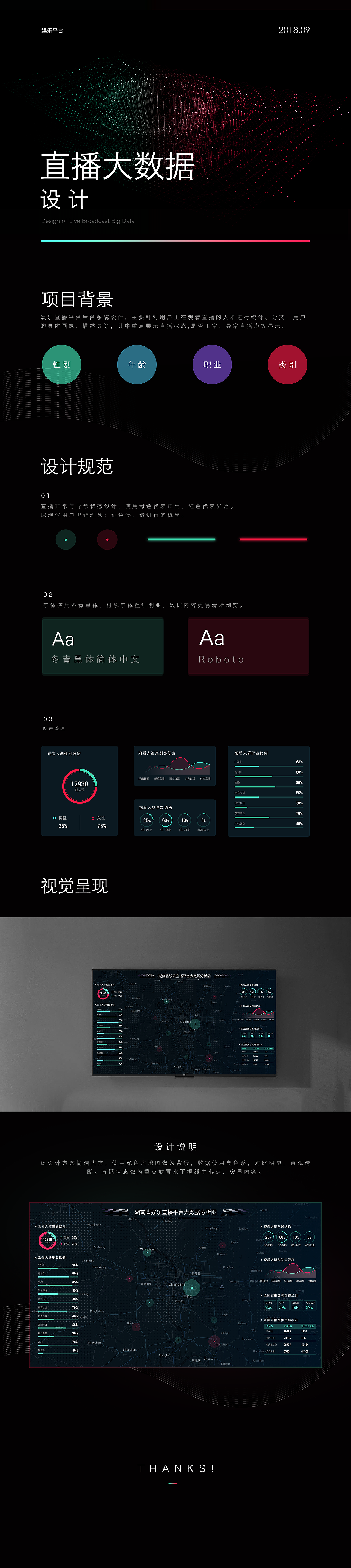 17年做的一波后台（1）（图ZMTUzNzI4MzA4） - 软件界面 - 站酷设计师曾海春原创素材 - 站酷ZCOOL