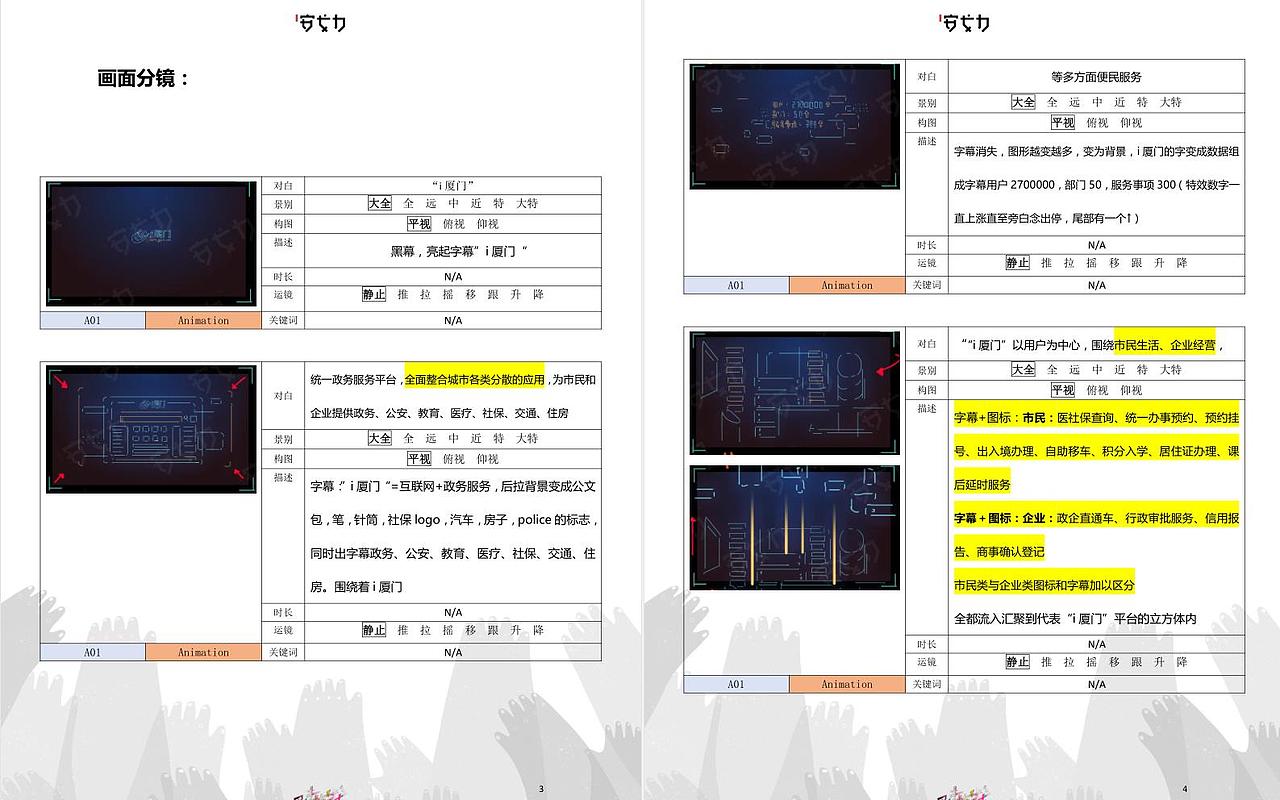 
分镜脚本是文字与画面的相互碰撞<br>通过分镜脚本<br>我们可以随即在脑海产生画面感<br>这也是画师创作的依据<br>只有清晰明了的分镜<br>才能更好地指导画师进行场景的绘制<br>