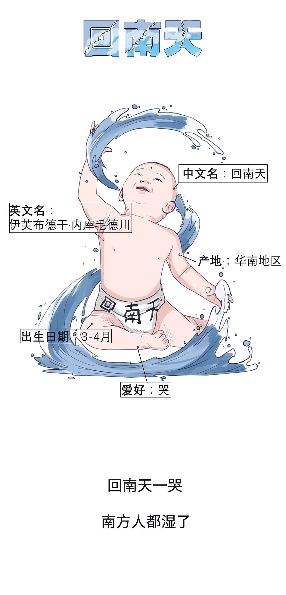 回南天的南方人,怎么这么喜欢买内裤呢?