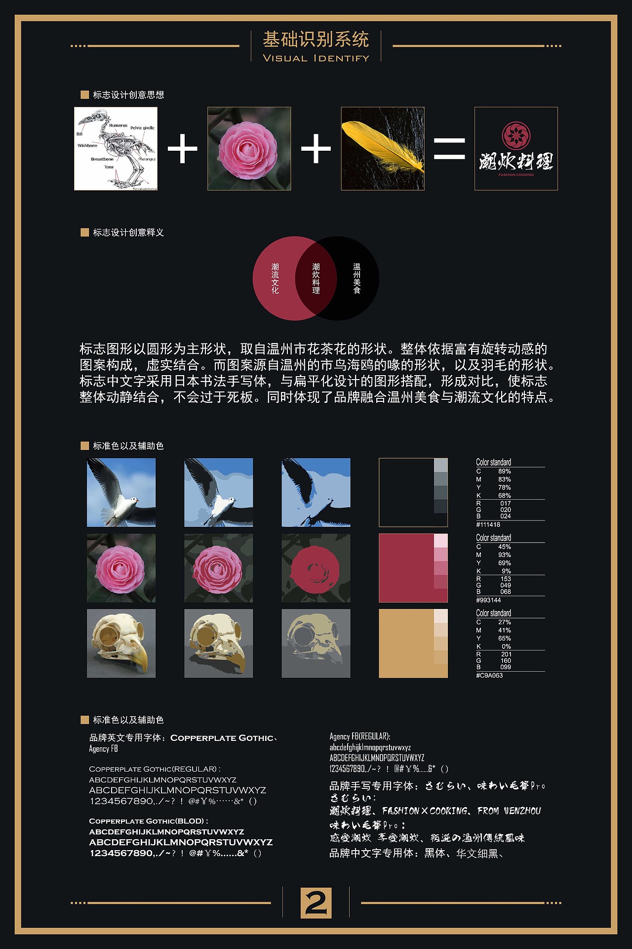 第一次做VI-潮炊料理（图ZMjMxNTEzMzI=） - 品牌 - 站酷设计师MARS哥哥原创素材 - 站酷ZCOOL