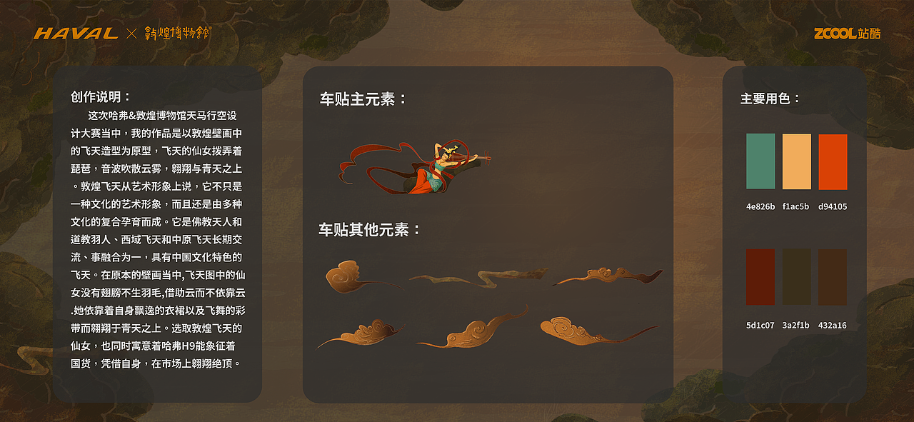 拨弦琴音散云雾 / 敦煌飞天（图ZMjg4OTY4MzE2） - 图案 - 站酷设计师Candy_Lie原创素材 - 站酷ZCOOL