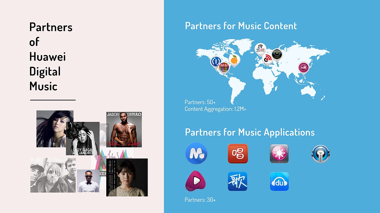华为音乐频道演示动画界面（图ZMzQ2NTY5NzI=） - PPT/Keynote - 站酷设计师life_why原创素材 - 站酷ZCOOL
