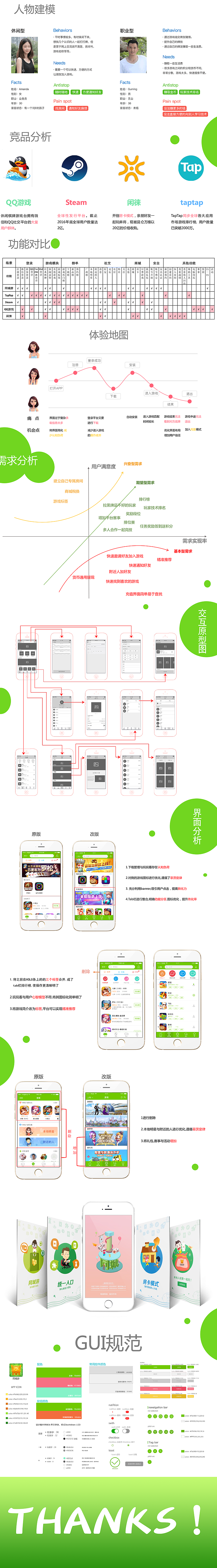 同城游APP改版优化
