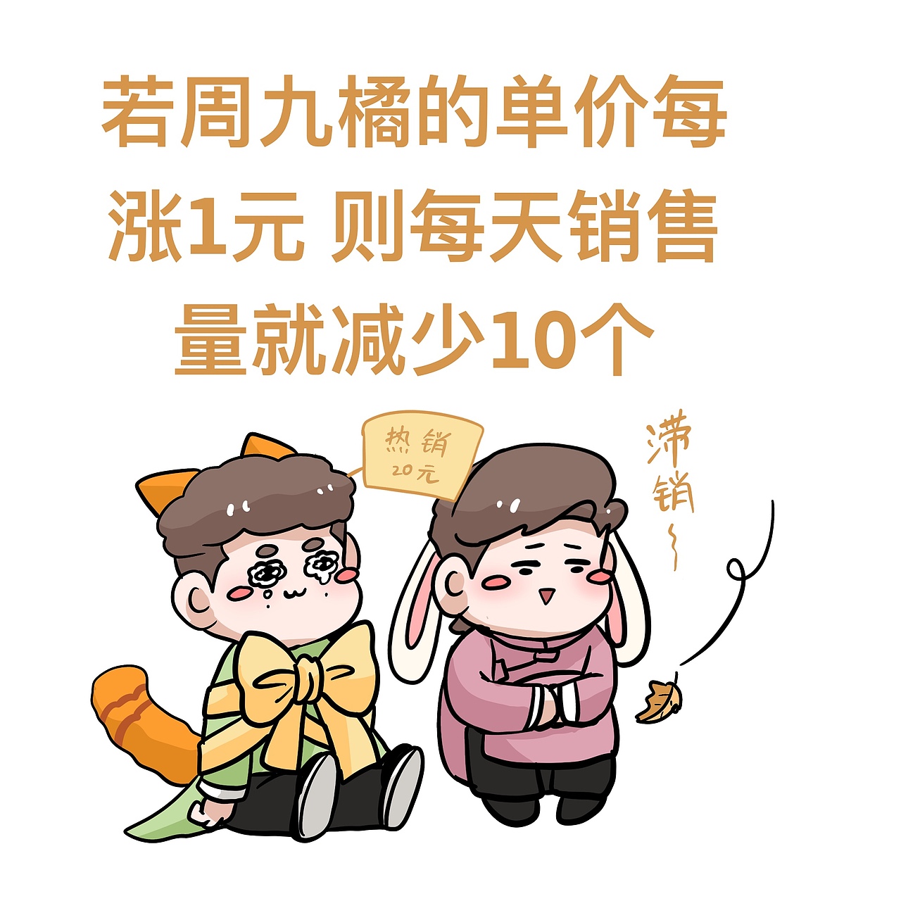 【孟小兔与周九橘的综艺日记】什么都有的2022（图ZMzA5ODgxMjQw） - 单幅漫画 - 站酷设计师你折吹又生原创素材 - 站酷ZCOOL